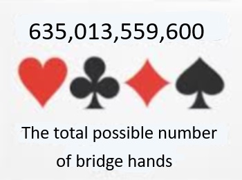 total number of bridge hands
